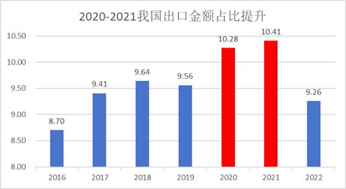 17103998794662.png d048e84cb5e57f0f82a2b2c8d1019a86.png