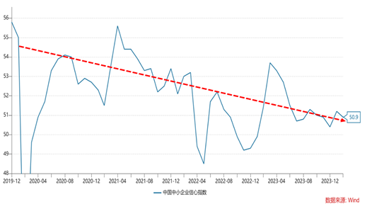 17103999859693.png 7244d4c984256ce315fcf0ad70c1add5.png