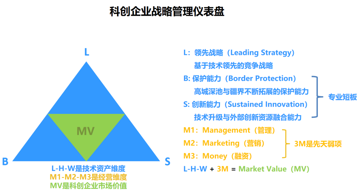 17268163501108.png 9dfd7583de913cdc1522ad22f8ec2a8a.png