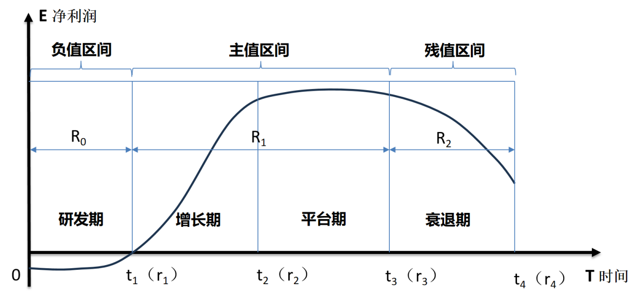 17270737994534.png 59bd46c5fbd8d13af661f75e2217ff34.png