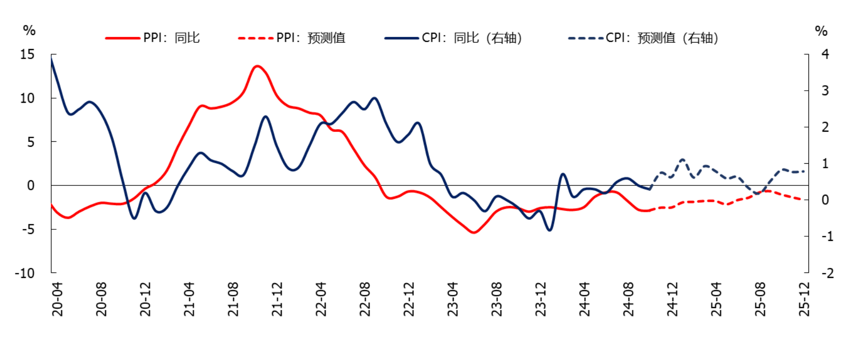 17378513327546.png a96c29018426a672cabef911fd4b5bf5.png