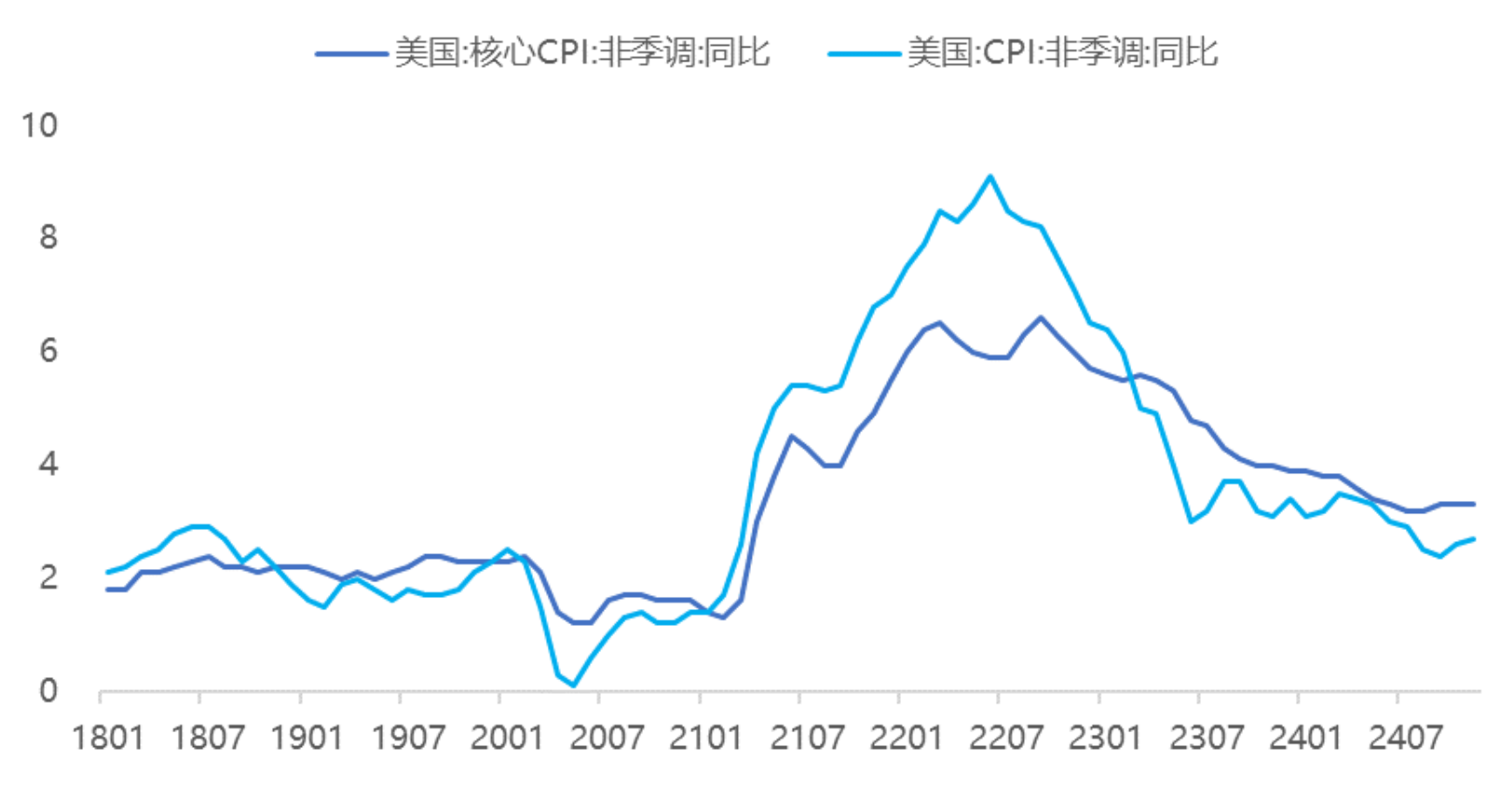 17378514248477.png c486540463e7b90635c96fbd870ffbc5.png