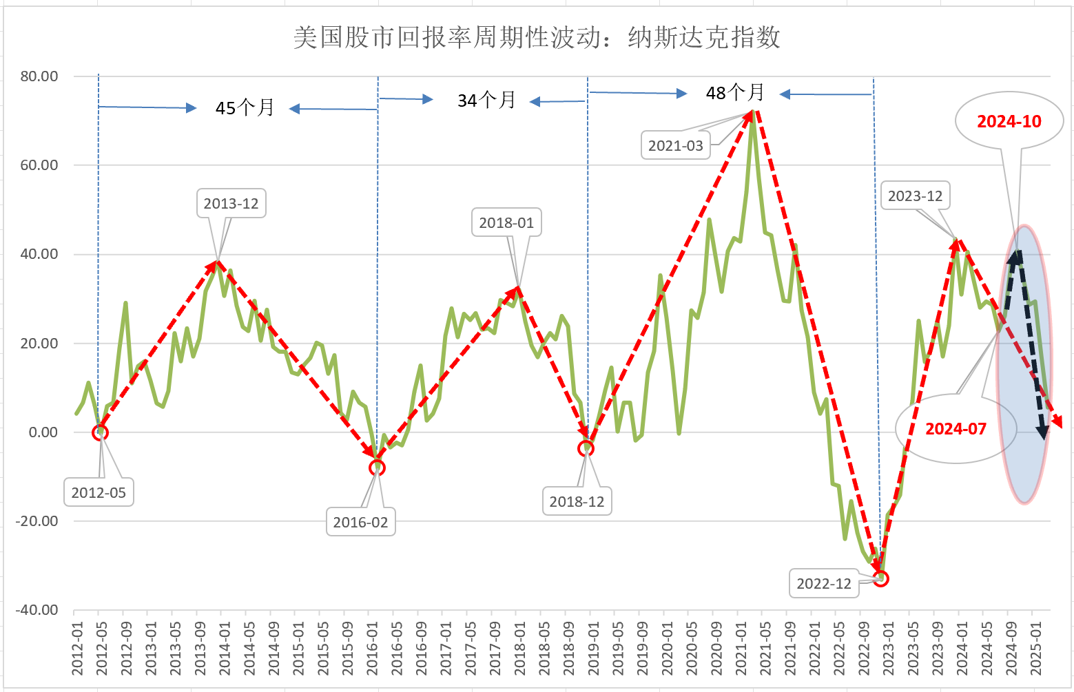 17441850632803.png 3a4a835f270dbc4cd2fb8784227129b5.png