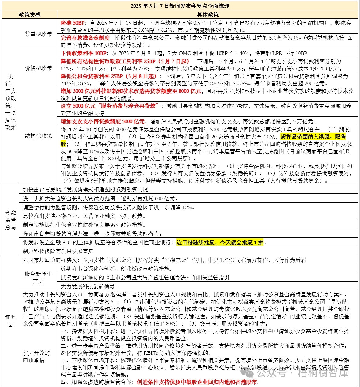 17470167489519.png 2f65bb1f4a4ab9b5ed4208cddfb6b539.png