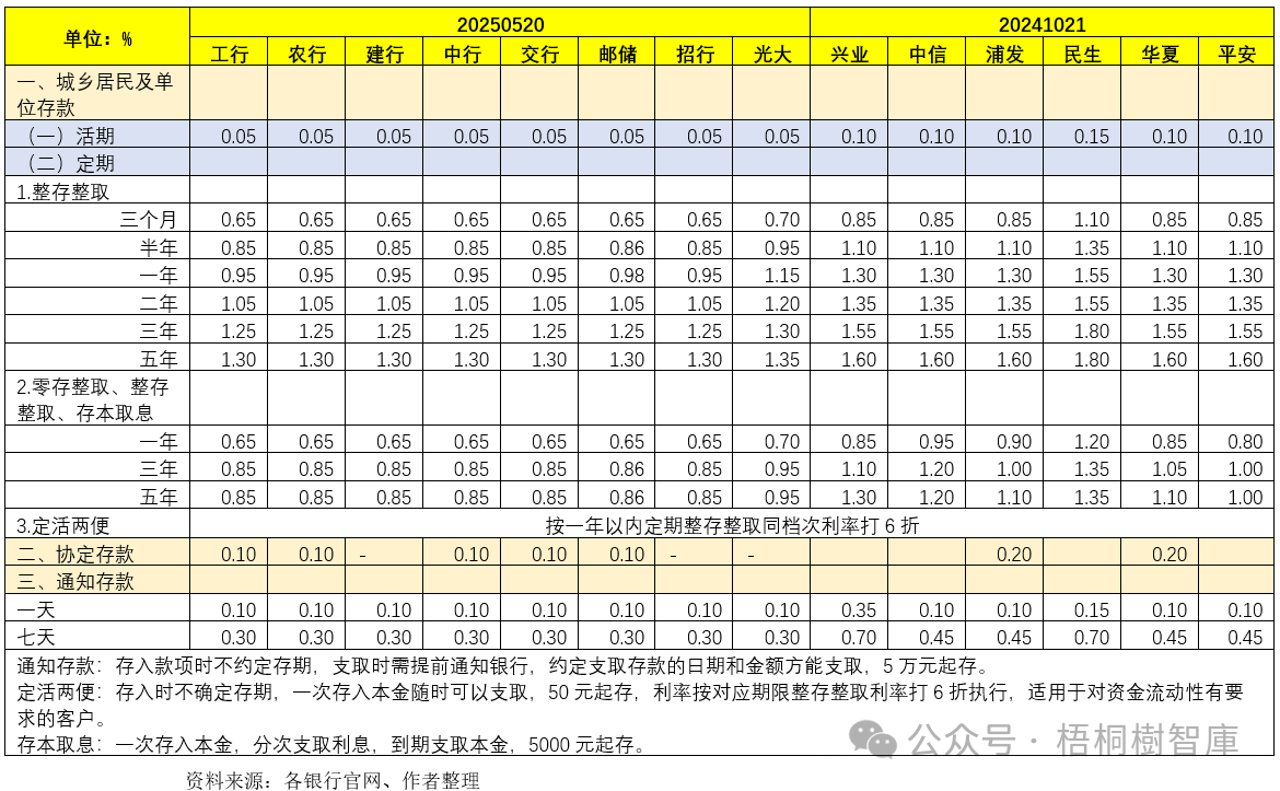 17479856051041.png 58c9930e19a61c7c1d700ddb8cc404c1.png