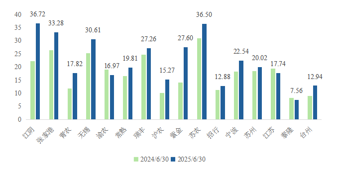 17689711651397.png b0a6df2fcacca73d19d676114b73ef7f.png